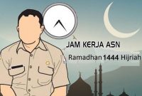 iLustrasi Jam kerja ASN selama bulan Ramadhan