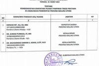 Surat Keputusan Plt Gubernur Maluku Utara terkait pemberhentian sementara tiga pimpinan OPD.